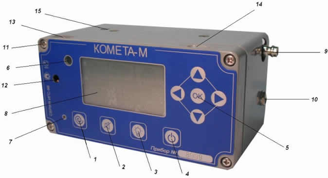 Игс 98 комета м. Газоанализатор Комета м4. Газоанализатор ИГС-98 Комета-м. Газосигнализатор ИГС Комета-м-2.