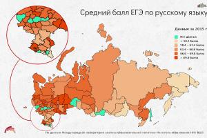 Как отличаются баллы ЕГЭ по регионам: результаты школьников и региональное неравенство