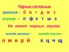 Sunete consoane ale limbii ruse (tare-moale, voce fără voce, pereche-nepereche, șuierat, șuierat)